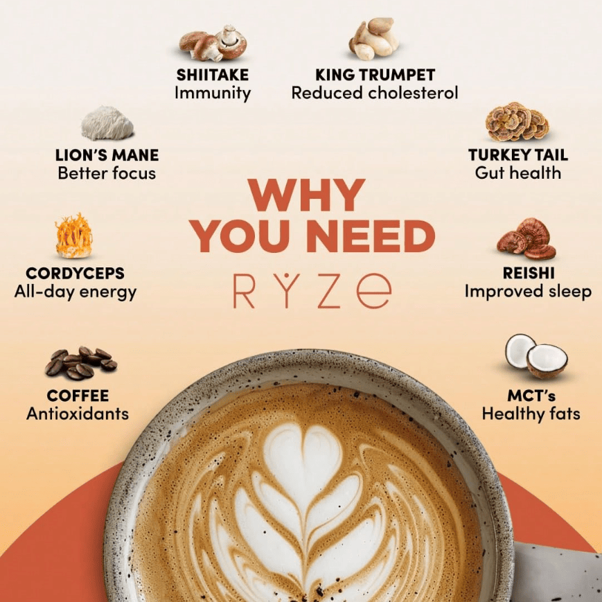 Morning Vitality Mushroom Coffee